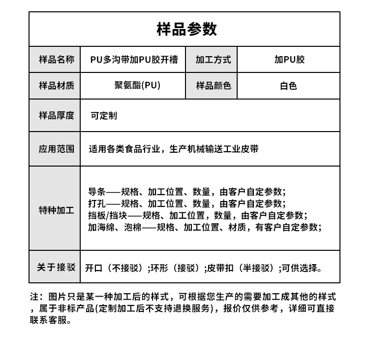 同步帶詳情頁多用平臺(tái)帶R_05.jpg