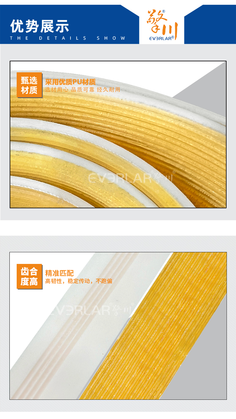 同步帶詳情頁多用平臺(tái)帶R_06.jpg