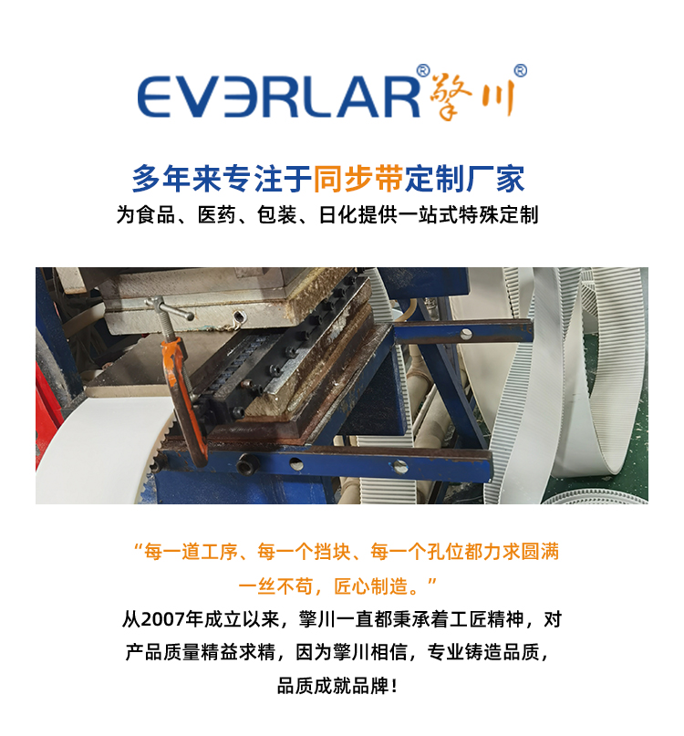 1756888038329260.jpg 同步帶詳情頁多用平臺帶R_01 (2).jpg