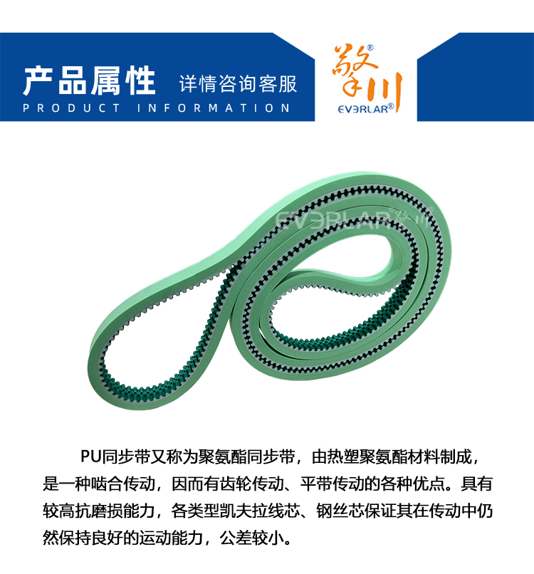 1756888045869930.jpg 同步帶詳情頁多用平臺帶R_01 (4).jpg