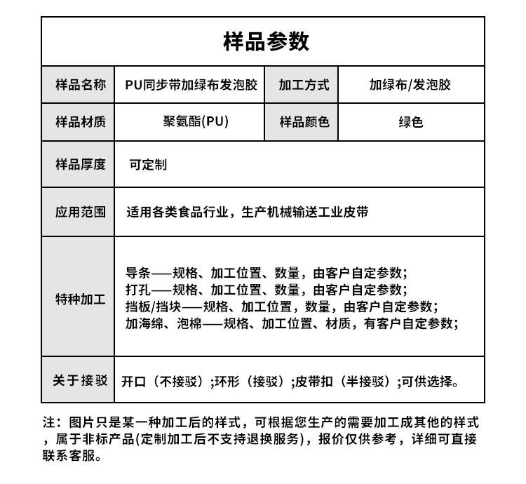 1756888049360447.jpg 同步帶詳情頁多用平臺帶R_01 (5).jpg