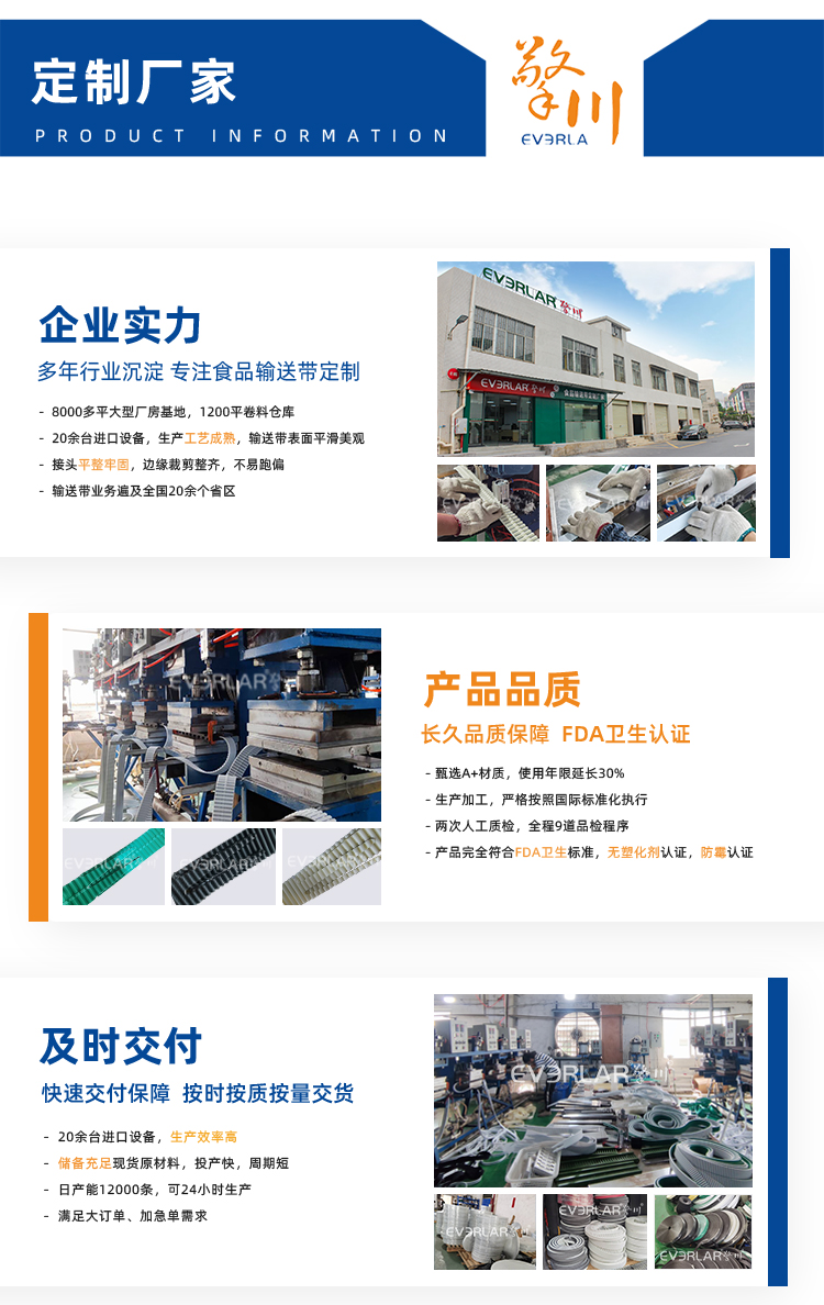 1756888064147241.jpg 同步帶詳情頁多用平臺帶R_01 (9).jpg