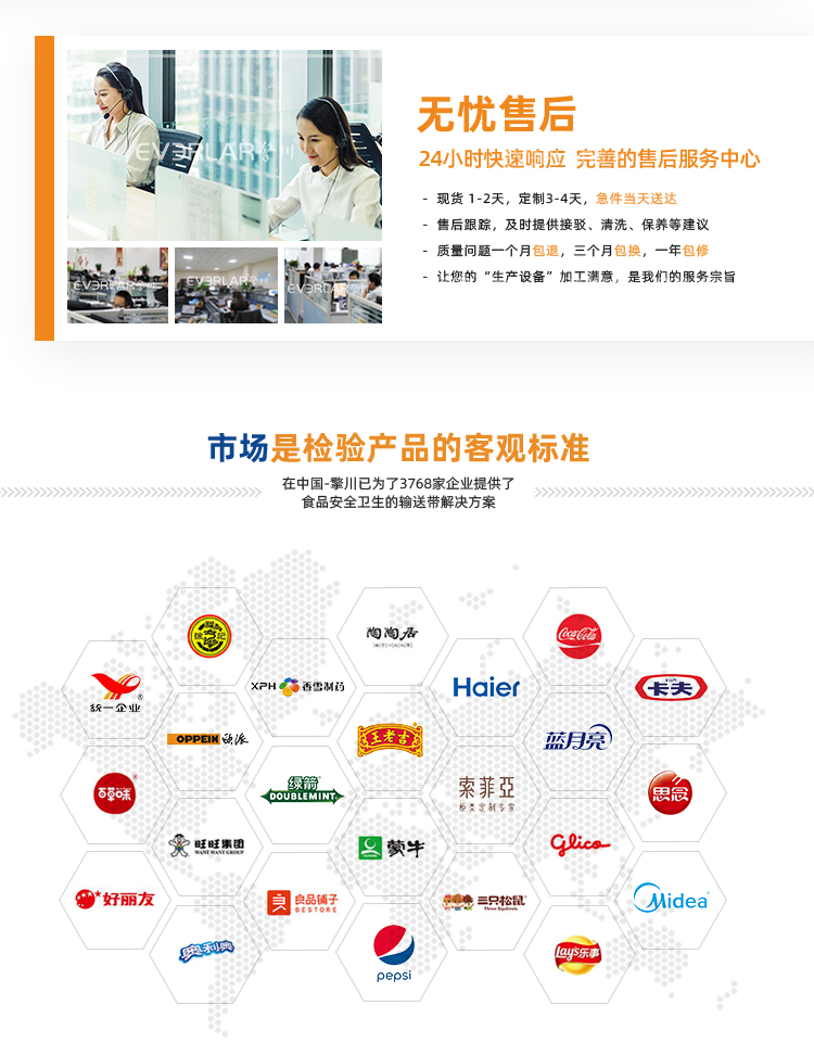 1756888068800380.jpg 同步帶詳情頁多用平臺帶R_01 (10).jpg