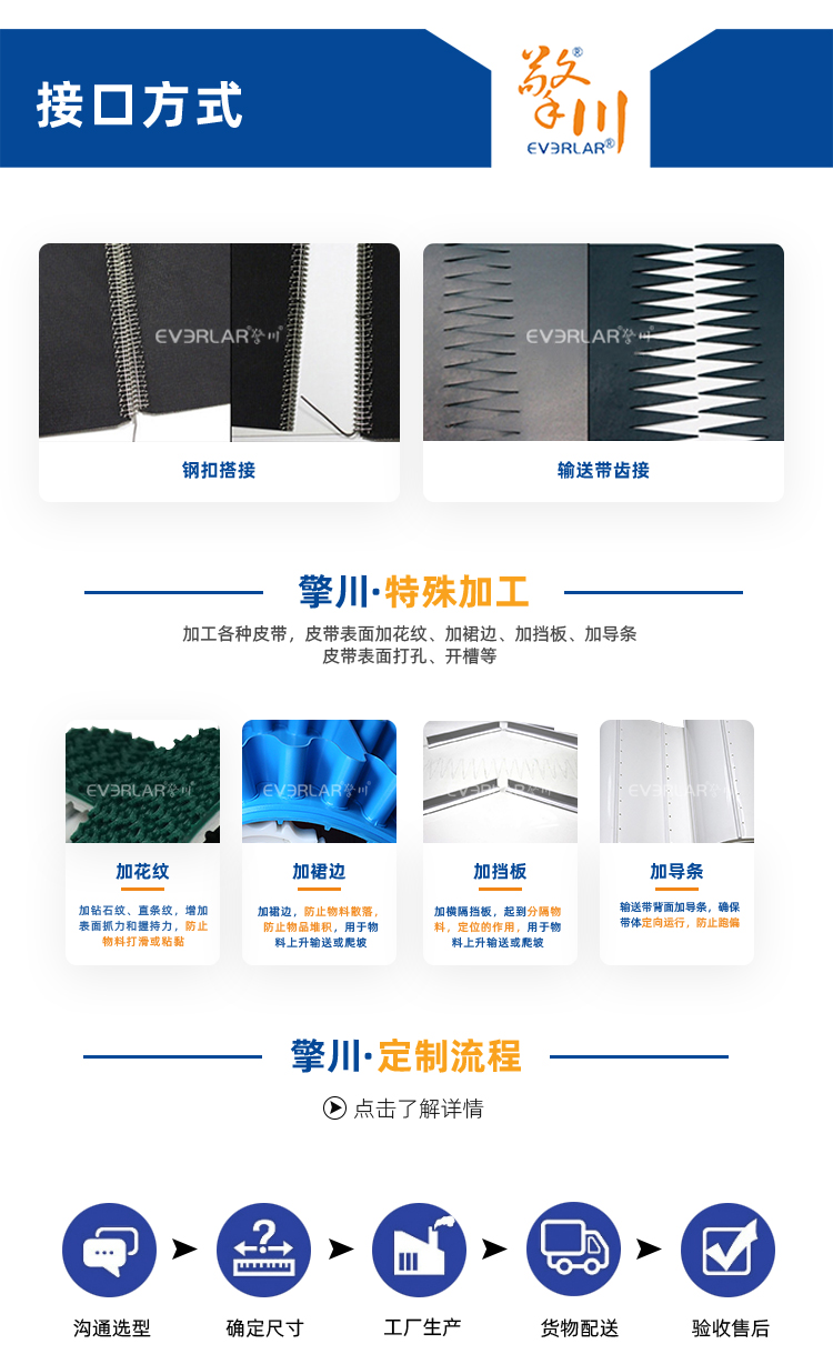 1757577380566996.jpg 詳情頁(yè)多用平臺(tái)-帶R_08.jpg